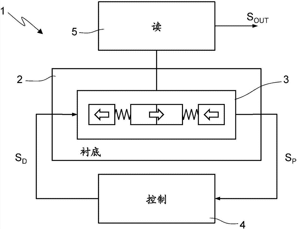 mk体育
